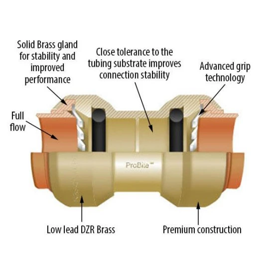 Brass Push Fit Fittings Buying Guide905